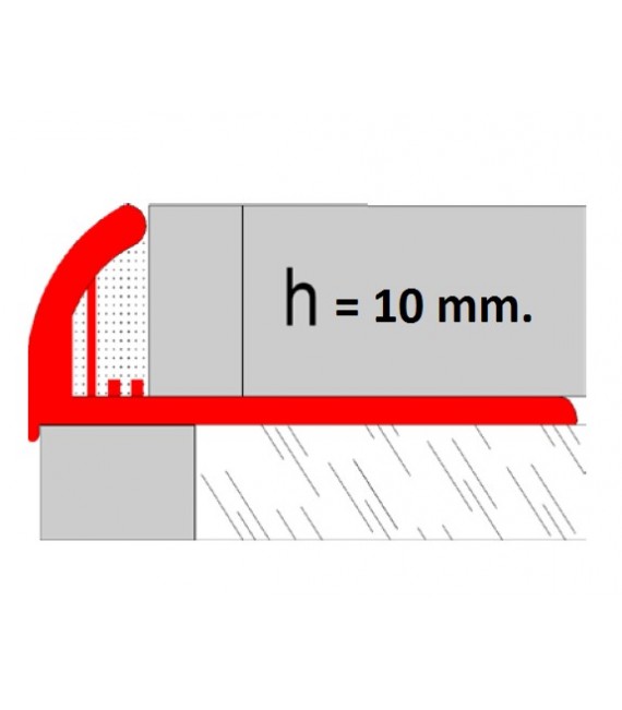 NOVOCANTO METACRILATO de Emac