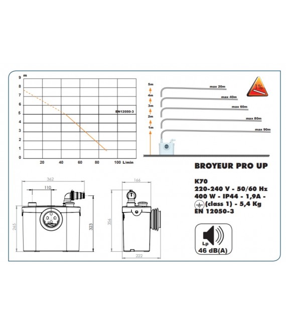 SFA SANITOP UP MODELO 0100200A