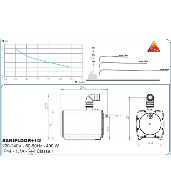 SFA SANIFLOOR + 2 SUMI SUELO VINÍLICO MODELO 010200002