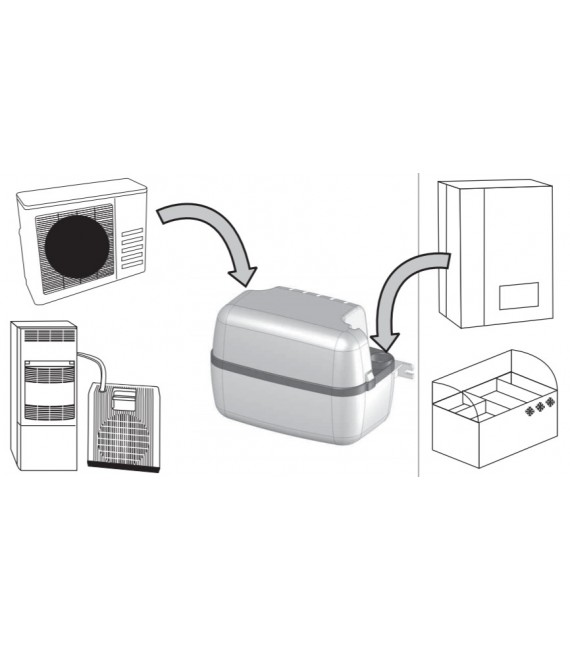 SFA SANICONDENS PRO MODELO SK5