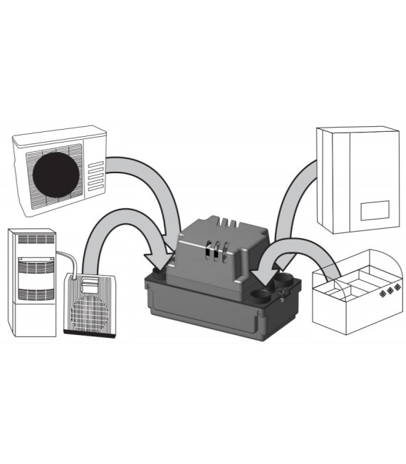 SFA SANICONDENS BASIC MODELO SKB