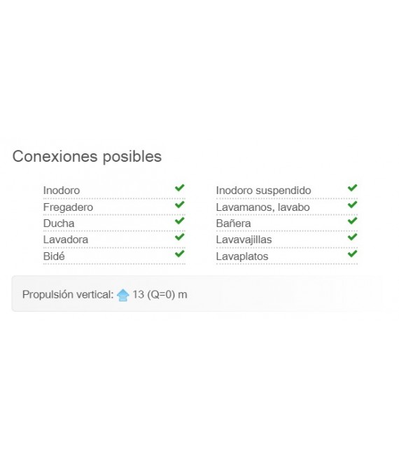 SFA SANICUBIC 1 MODELO 040000003