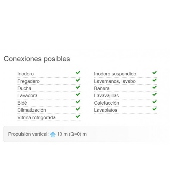 SFA SANICUBIC 2 PRO MODELO 040000001