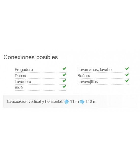 SFA SANICOM 2 MODELO 0101910