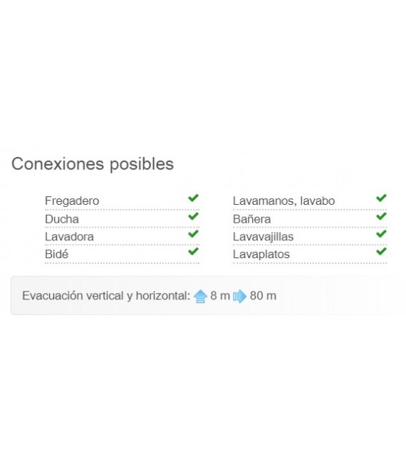 SFA SANICOM 1 MODELO 0101999