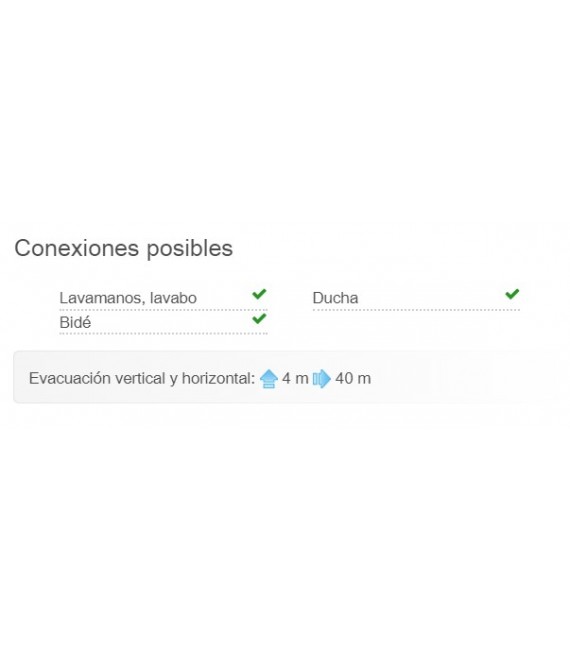 SFA SANISHOWER MODELO 0101000