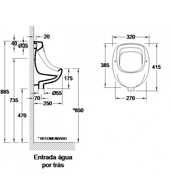 VALADARES URINARIO FACE CON ALIMENTACIÓN TRASERA