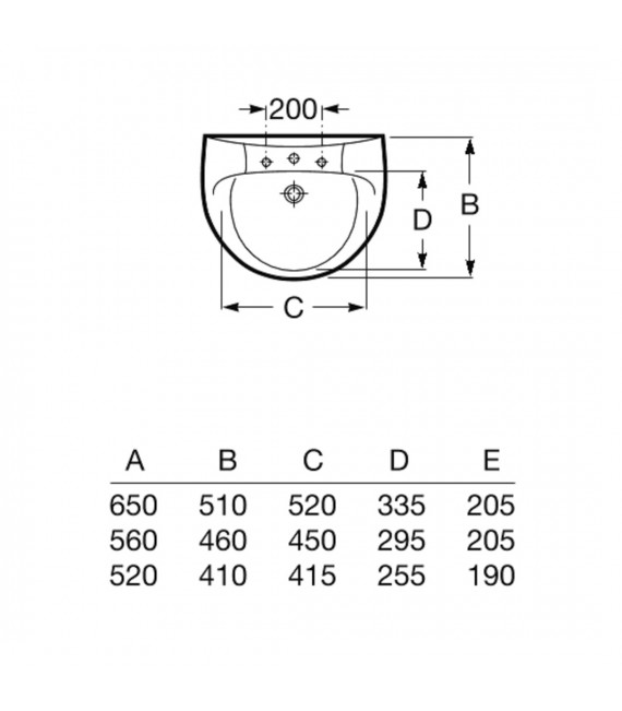 ROCA Victoria Lavabo Sin Pedestal Pérgamon