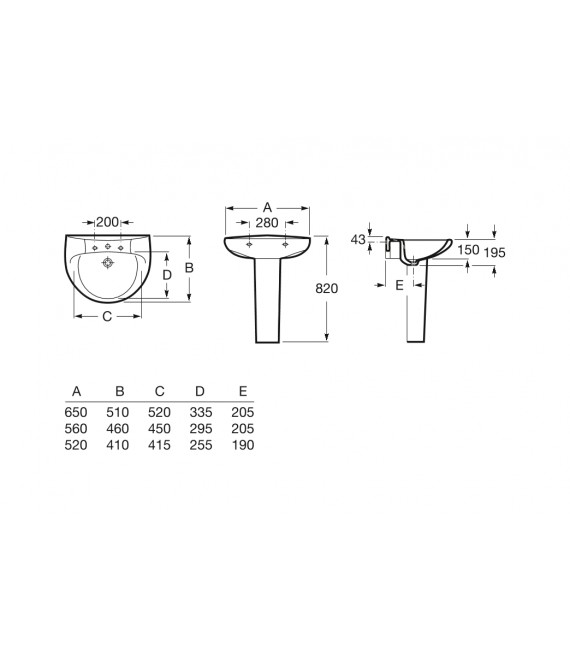 ROCA Victoria Lavabo Con Pedestal Pérgamon