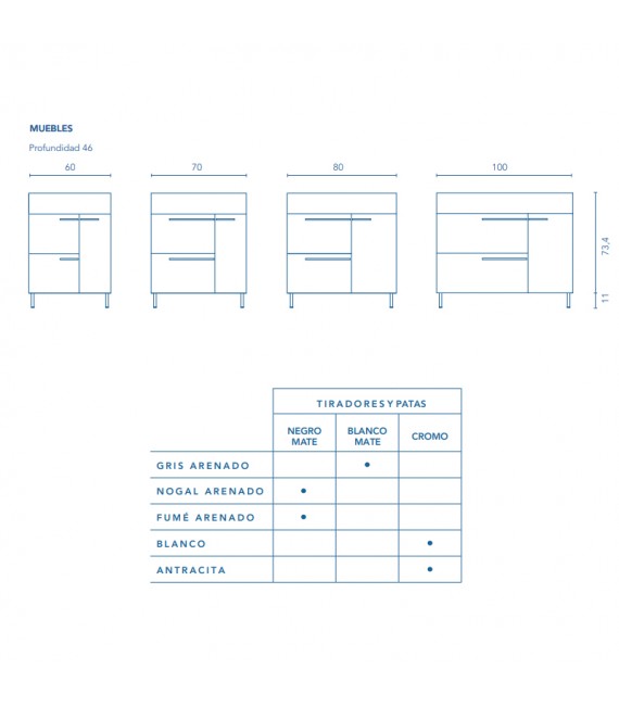 ROYO CONFORT Conjunto Mueble Antracita