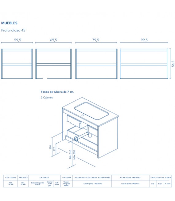 ROYO SANSA Mueble+Lavabo 2 Cajones Blanco