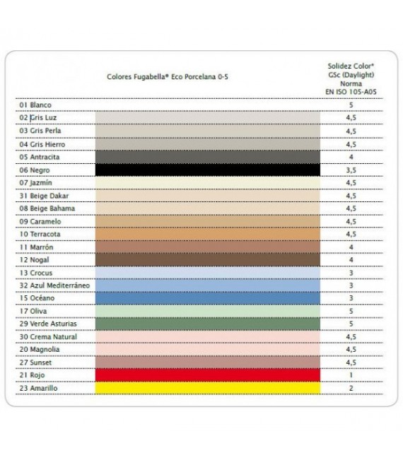 FUGABELLA Porcelana 0-5
