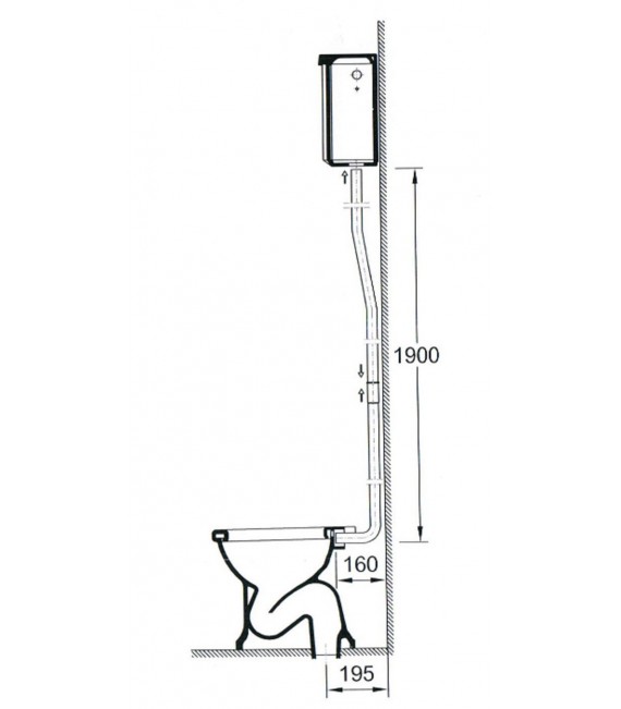 NEOCLASSICA Inodoro Cisterna Alta