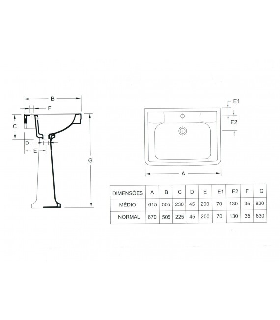 NEOCLASSICA Lavabo Pedestal