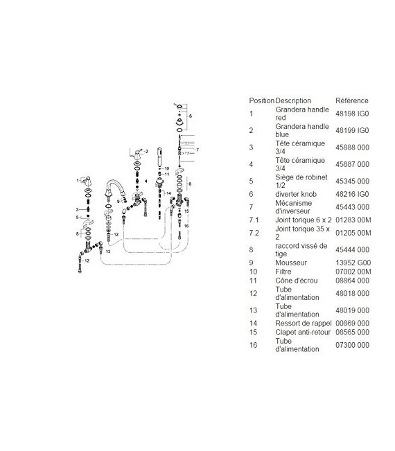 GROHE 19 919 Ig0 Grandera Combinación Bañera Cromo/Oro